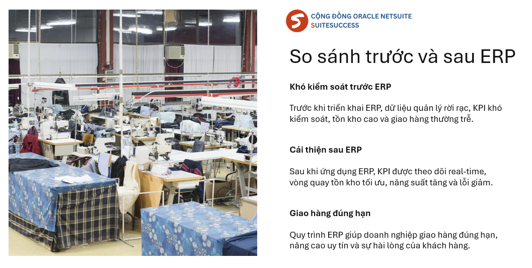 So sánh trước và sau khi ứng dụng ERP