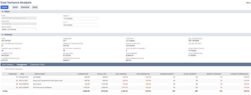 Cost Variance Analysis phân tích những loại chênh lệch nào?