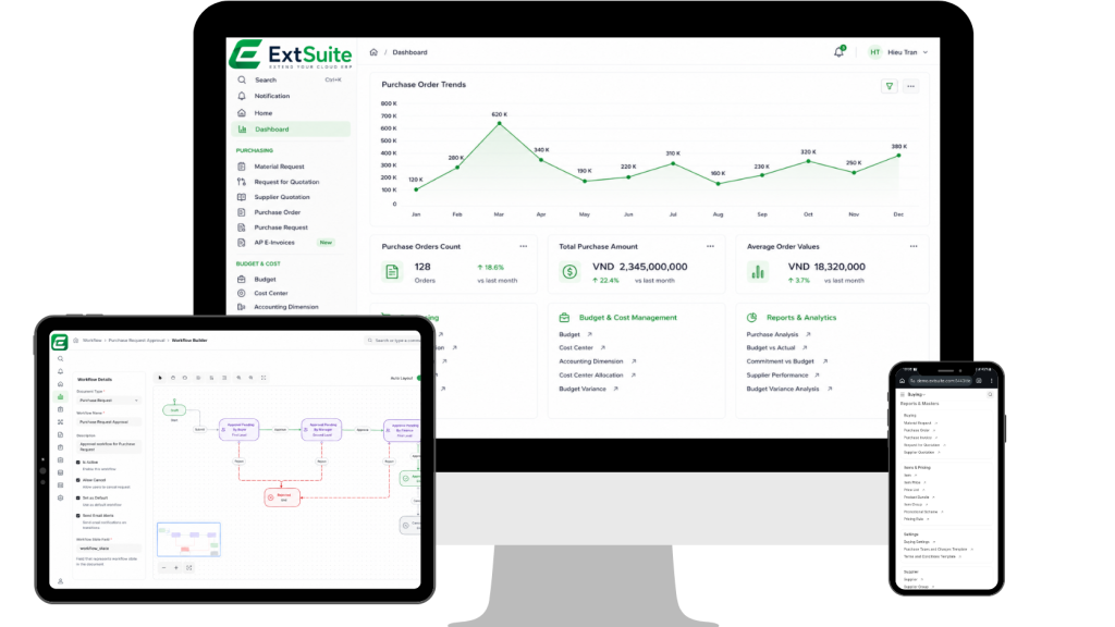 ExtSuite được thiết kế để sự trưởng thành của doanh nghiệp không bị kềm chân bởi công nghệ.