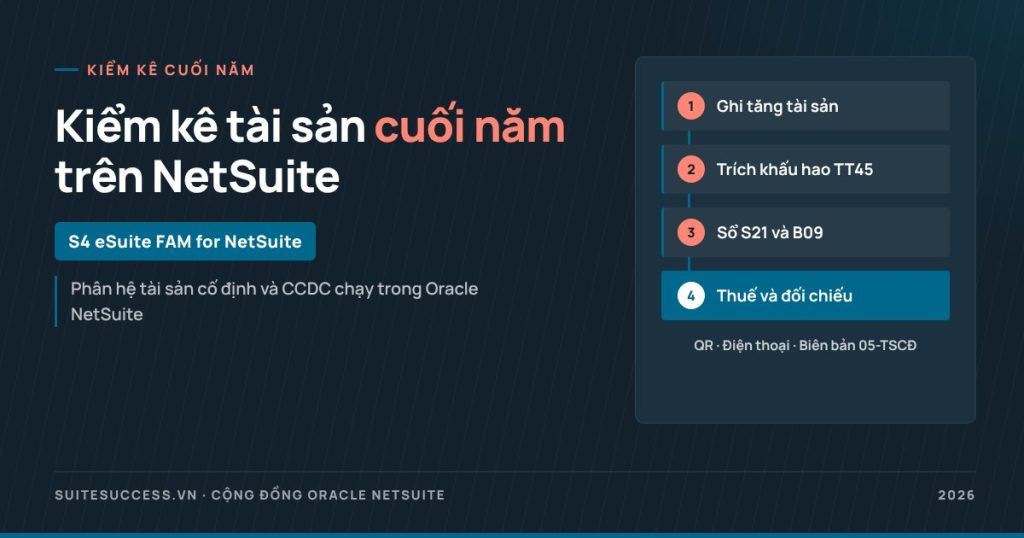 Kiểm kê tài sản cố định cuối năm trên NetSuite: mẫu 05-TSCĐ, quét mã QR và xử lý thừa thiếu