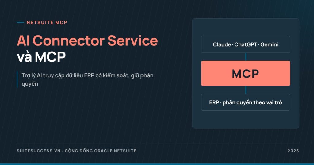 NetSuite MCP và AI Connector Service: AI truy cập dữ liệu ERP có kiểm soát