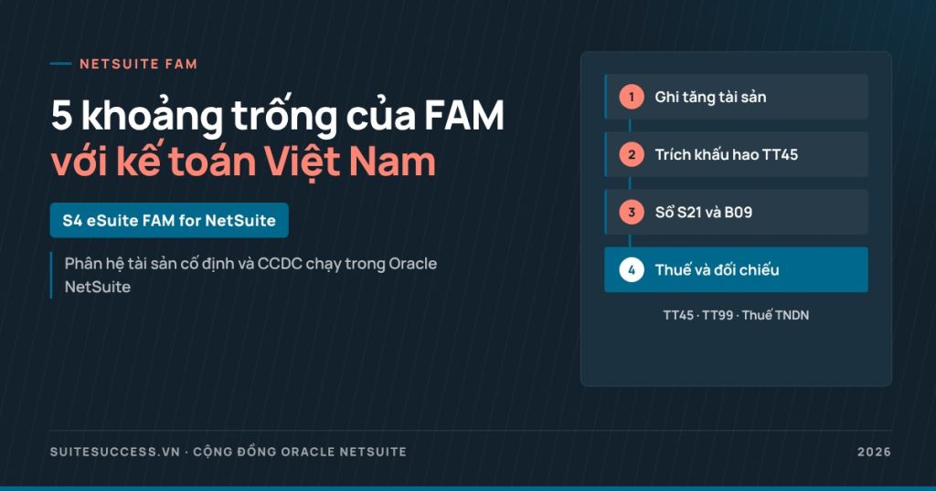 NetSuite FAM tại Việt Nam: 5 khoảng trống với kế toán VAS và cách S4 eSuite FAM lấp