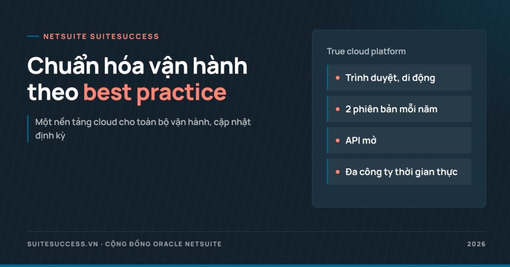 NetSuite SuiteSuccess: chuẩn hóa vận hành theo best practice toàn cầu