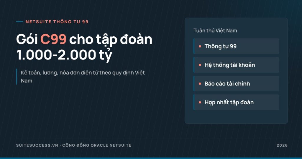 NetSuite Thông tư 99 cho tập đoàn 1.000-2.000 tỷ: gói C99 của S4 làm được gì?